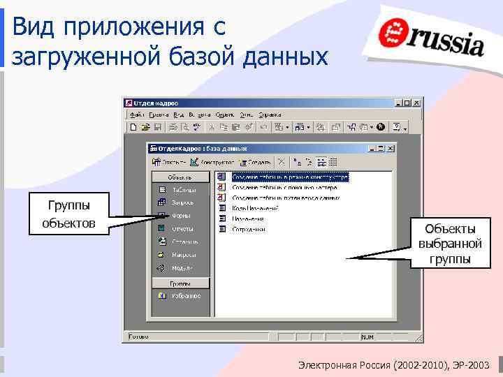 Вид приложения с загруженной базой данных Группы объектов Объекты выбранной группы Электронная Россия (2002