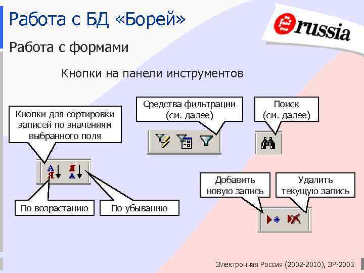 Работа с БД «Борей» Работа с формами Кнопки на панели инструментов Кнопки для сортировки