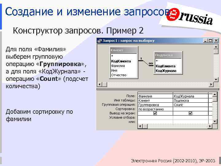 Изменить запрос. Групповые операции в запросах access. Запрос с групповыми операциями. Создание групповых запросов в access. Групповая операция count в access.