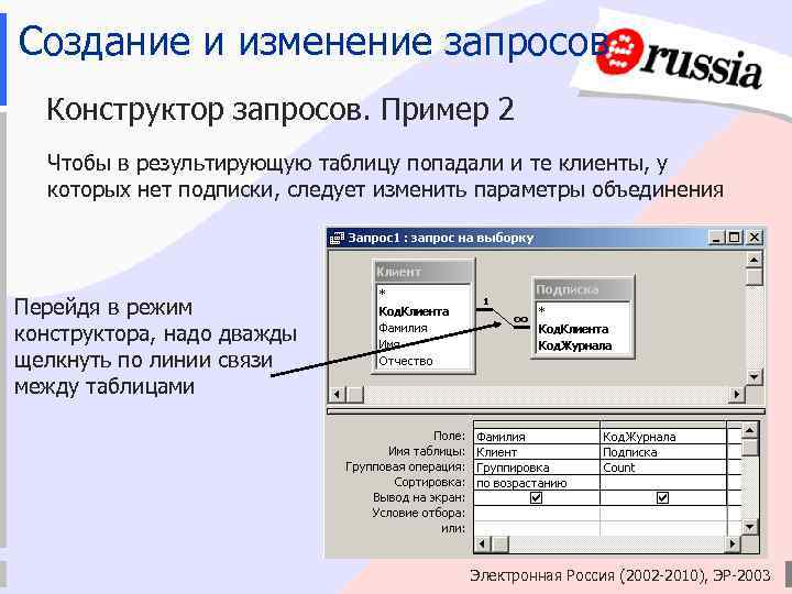 Создание и изменение запросов Конструктор запросов. Пример 2 Чтобы в результирующую таблицу попадали и