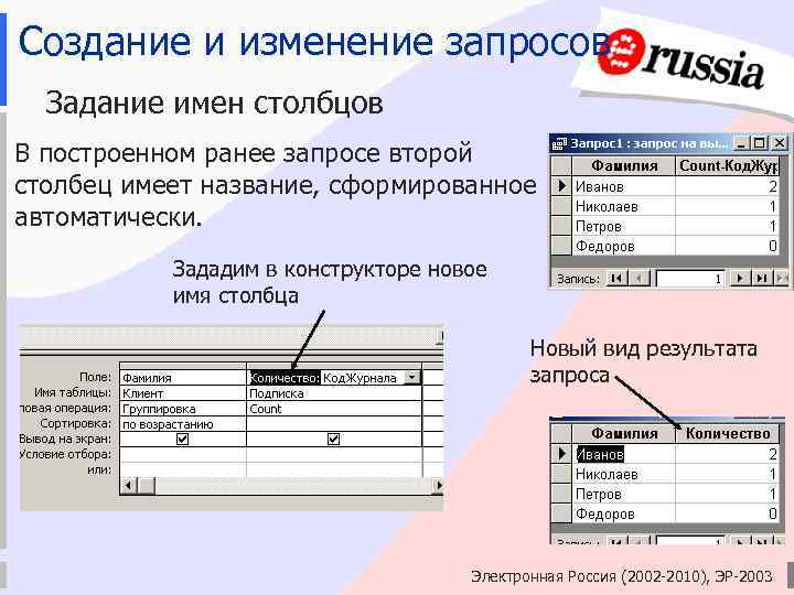 Создание и изменение запросов Задание имен столбцов В построенном ранее запросе второй столбец имеет