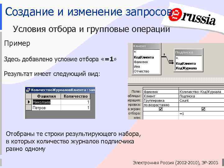 Создания запросов на изменение