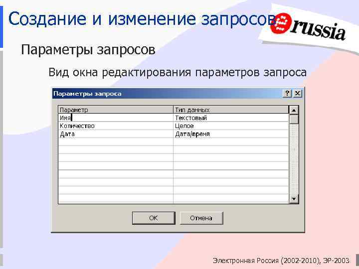 Создание и изменение запросов Параметры запросов Вид окна редактирования параметров запроса Электронная Россия (2002