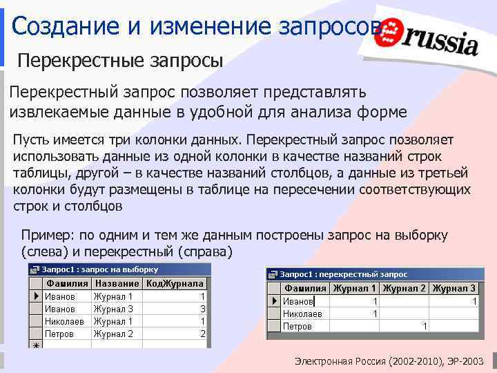 Создание и изменение запросов Перекрестные запросы Перекрестный запрос позволяет представлять извлекаемые данные в удобной