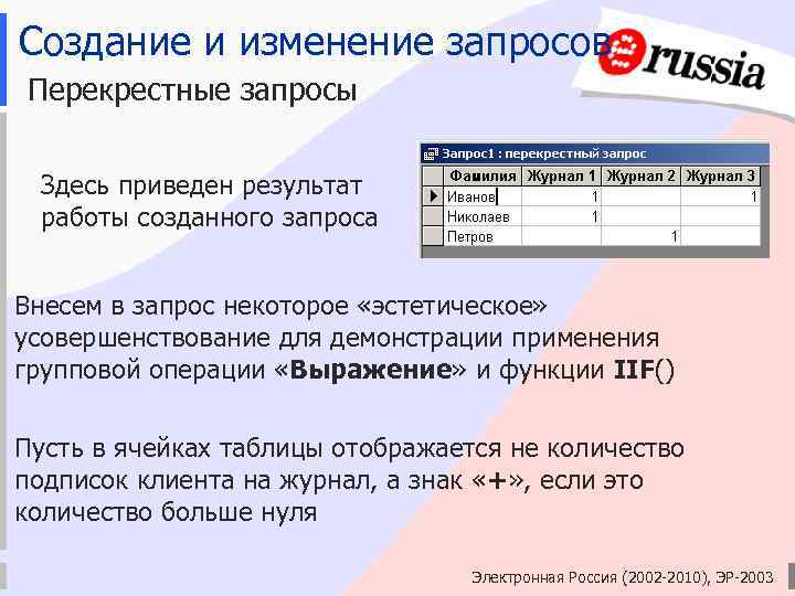 Создание и изменение запросов Перекрестные запросы Здесь приведен результат работы созданного запроса Внесем в