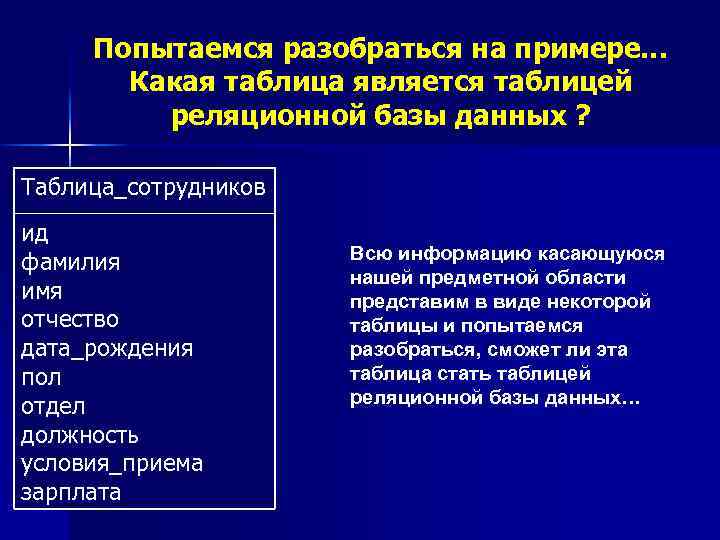 Попытаемся разобраться на примере… Какая таблица является таблицей реляционной базы данных ? Таблица_сотрудников ид