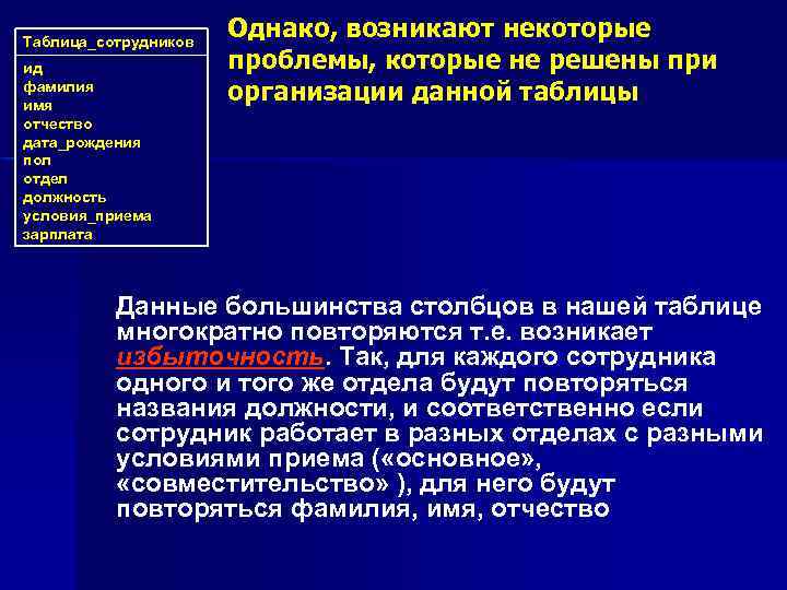 Таблица_сотрудников ид фамилия имя отчество дата_рождения пол отдел должность условия_приема зарплата Однако, возникают некоторые