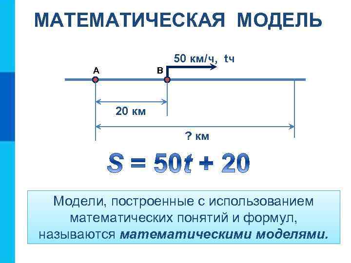 МАТЕМАТИЧЕСКАЯ МОДЕЛЬ 50 км/ч, tч А В 20 км ? км Модели, построенные с