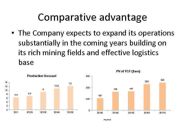 Comparative advantage • The Company expects to expand its operations substantially in the coming