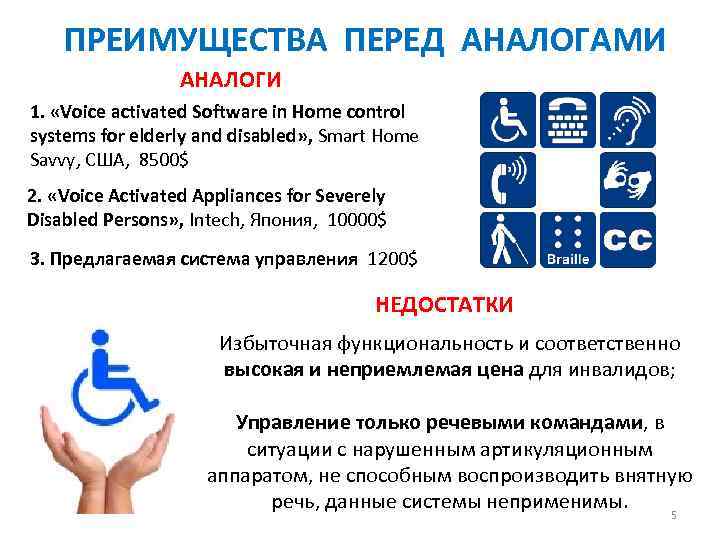 ПРЕИМУЩЕСТВА ПЕРЕД АНАЛОГАМИ АНАЛОГИ 1. «Voice activated Software in Home control systems for elderly