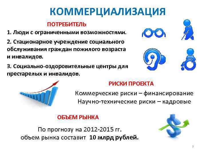 КОММЕРЦИАЛИЗАЦИЯ ПОТРЕБИТЕЛЬ 1. Люди с ограниченными возможностями. 2. Стационарное учреждение социального обслуживания граждан пожилого
