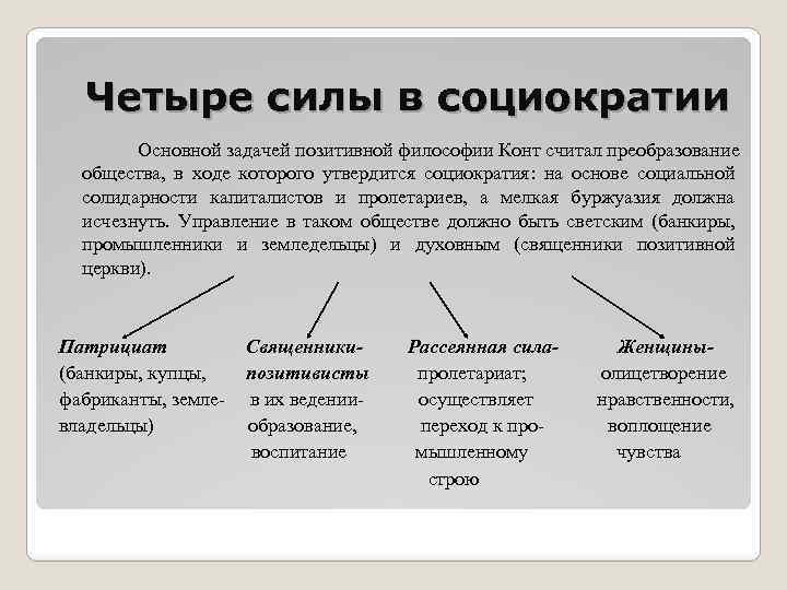 Проект социократии разработал