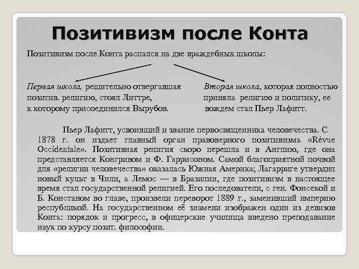 Позитивизм после Конта распался на две враждебных школы: Первая школа, решительно отвергавшая Вторая школа,