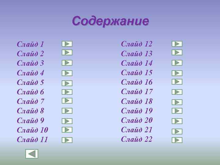 Содержание Слайд 1 Слайд 2 Слайд 3 Слайд 4 Слайд 5 Слайд 6 Слайд