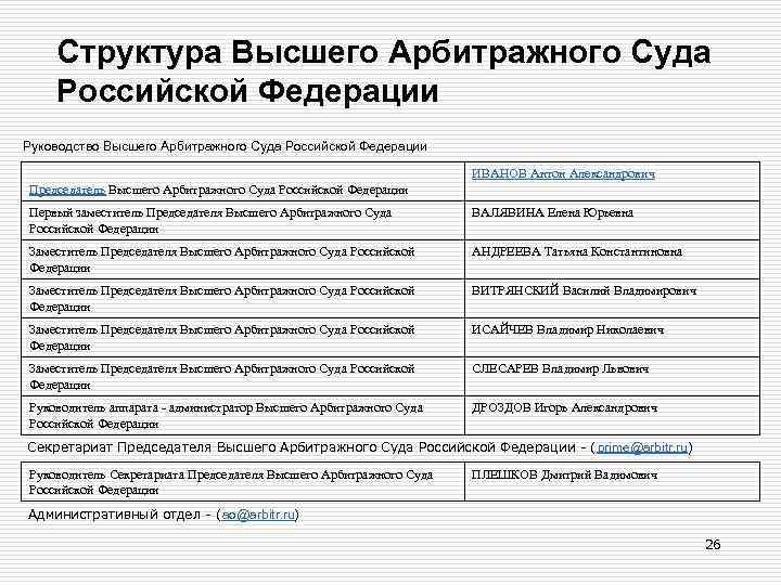 Деятельность арбитражных судов в российской федерации
