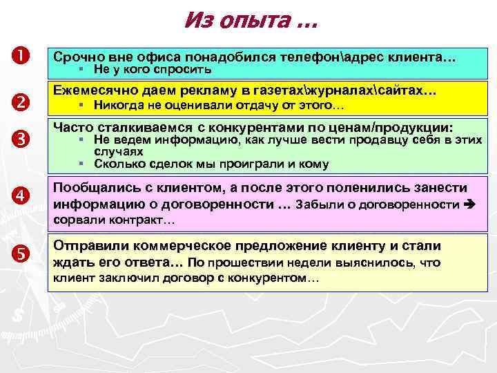 Из опыта … Срочно вне офиса понадобился телефонадрес клиента… Ежемесячно даем рекламу в газетахжурналахсайтах…