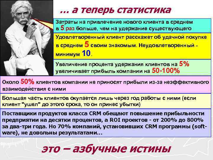 … а теперь статистика Затраты на привлечение нового клиента в среднем 