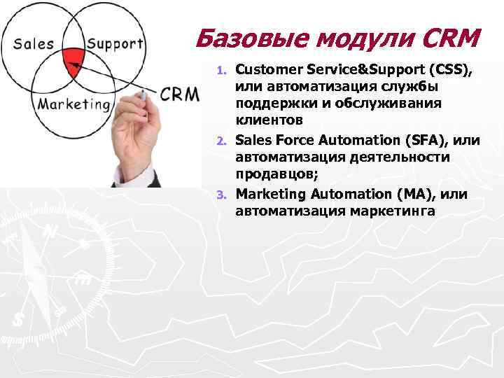 Базовые модули CRM Customer Service&Support (CSS), или автоматизация службы поддержки и обслуживания клиентов 2.