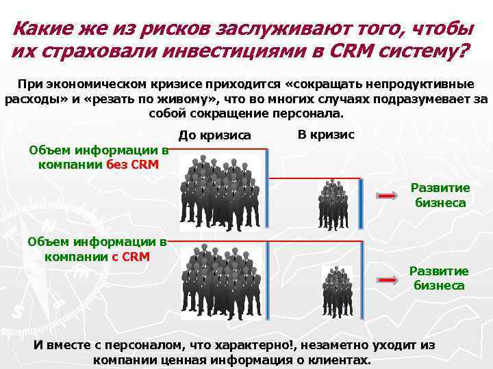 Какие же из рисков заслуживают того, чтобы их страховали инвестициями в CRM систему? При
