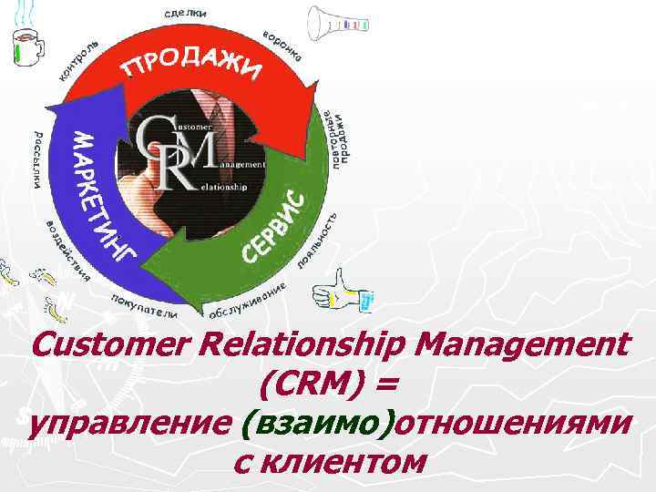 Сustomer Relationship Management (CRM) = управление (взаимо)отношениями с клиентом 
