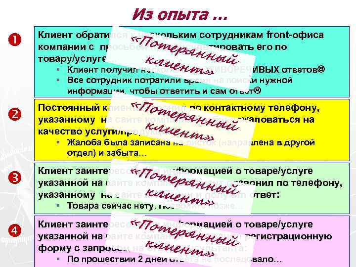Из опыта … Клиент обратился «нескольким сотрудникам front-офиса к П проконсультировать его по компании