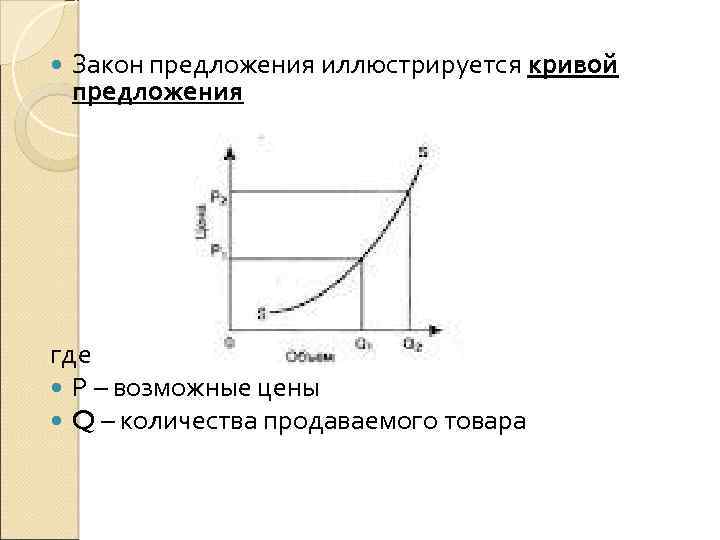  Закон предложения иллюстрируется кривой предложения где Р – возможные цены Q – количества