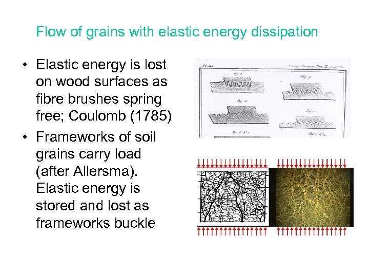 Flow of grains with elastic energy dissipation • Elastic energy is lost on wood