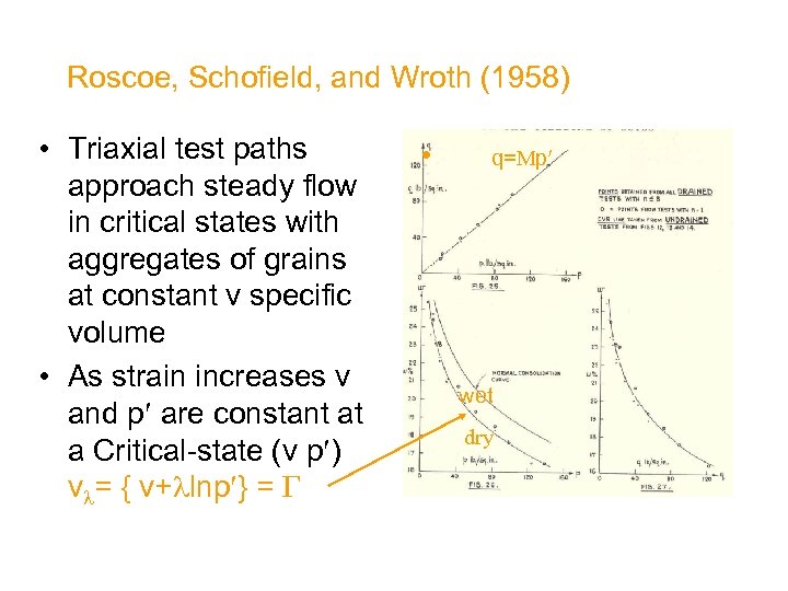 Roscoe, Schofield, and Wroth (1958) • Triaxial test paths approach steady flow in critical