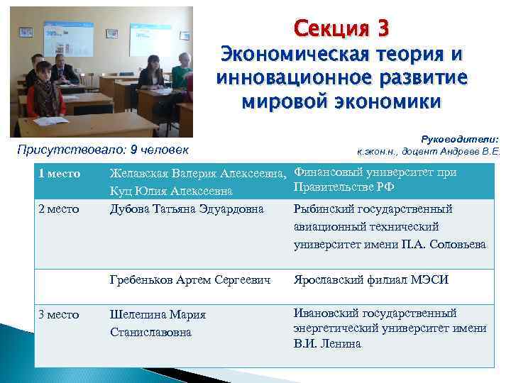 Секция 3 Экономическая теория и инновационное развитие мировой экономики Присутствовало: 9 человек 1 место