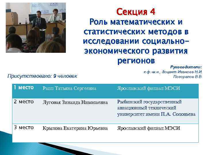 Секция 4 Роль математических и статистических методов в исследовании социальноэкономического развития регионов Присутствовало: 9