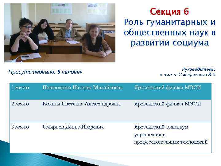 Секция 6 Роль гуманитарных и общественных наук в развитии социума Присутствовало: 6 человек Руководитель:
