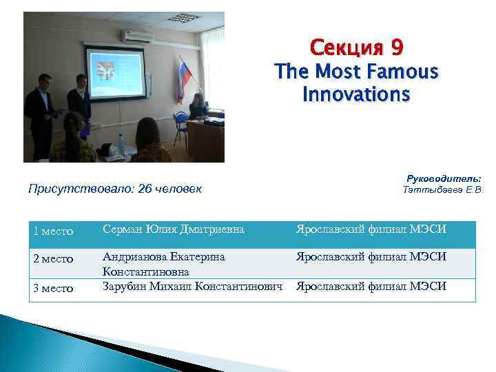 Секция 9 The Most Famous Innovations Присутствовало: 26 человек Руководитель: Таттыбаева Е. В. 1