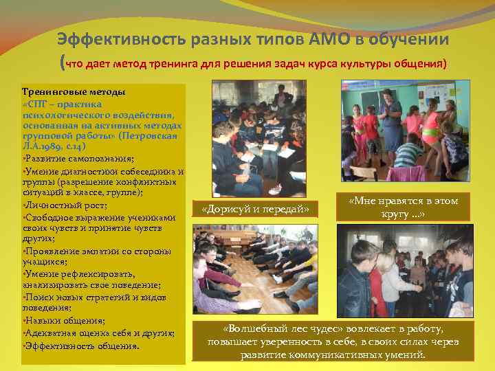 Эффективность разных типов АМО в обучении (что дает метод тренинга для решения задач курса