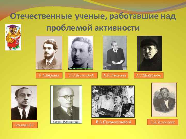 Отечественные ученые, работавшие над проблемой активности Н. А. Бердяев Ананьев Б. Г. Л. С.