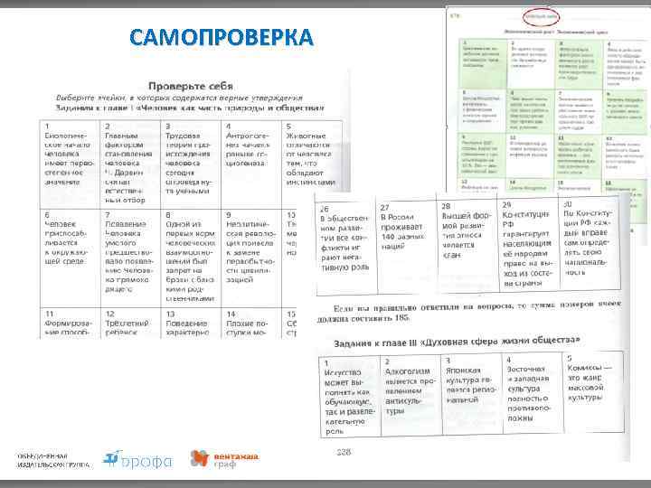 САМОПРОВЕРКА 