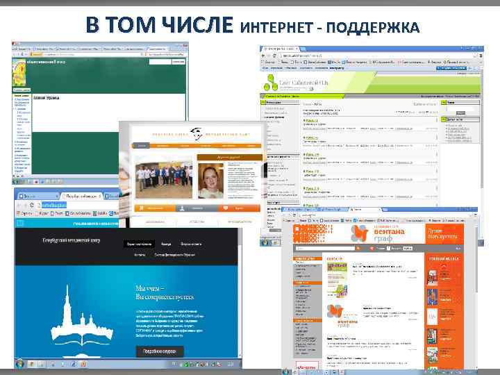  В ТОМ ЧИСЛЕ ИНТЕРНЕТ - ПОДДЕРЖКА 