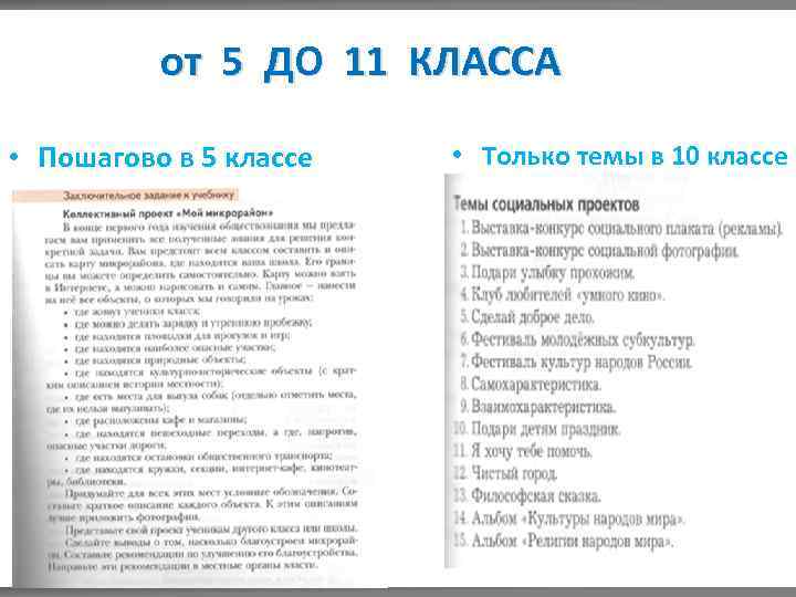  от 5 ДО 11 КЛАССА • Пошагово в 5 классе • Только темы