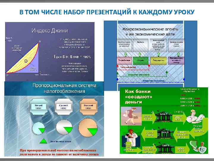 В ТОМ ЧИСЛЕ НАБОР ПРЕЗЕНТАЦИЙ К КАЖДОМУ УРОКУ 