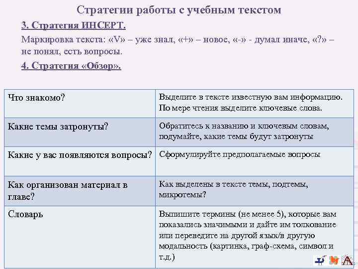 Стратегии работы с учебным текстом 3. Стратегия ИНСЕРТ. Маркировка текста: «V» – уже знал,