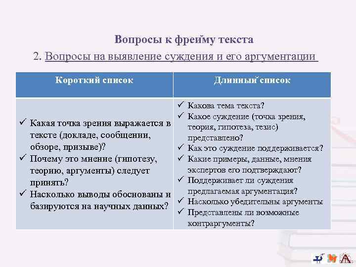 Вопросы к фреи му текста 2. Вопросы на выявление суждения и его аргументации Короткий