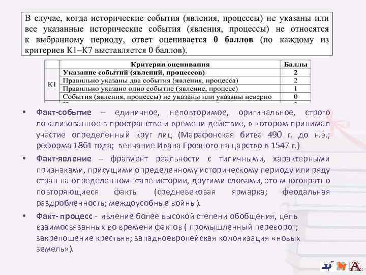  • • • Факт-событие – единичное, неповторимое, оригинальное, строго локализованное в пространстве и