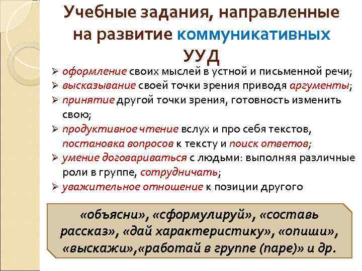 Учебные задания, направленные на развитие коммуникативных УУД Ø оформление своих мыслей в устной и