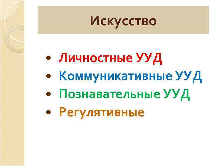 Искусство Личностные УУД Коммуникативные УУД Познавательные УУД Регулятивные 