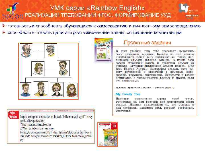 УМК серии «Rainbow English» РЕАЛИЗАЦИЯ ТРЕБОВАНИЙ ФГОС. ФОРМИРОВАНИЕ УУД Ø готовность и способность обучающихся