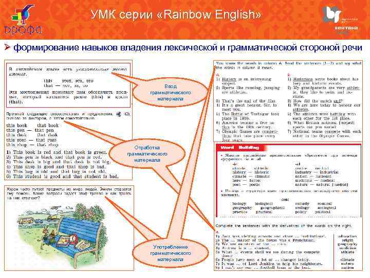 УМК серии «Rainbow English» Ø формирование навыков владения лексической и грамматической стороной речи Ввод