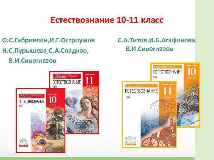 Естествознание 10 -11 класс О. С. Габриелян, И. Г. Остроумов Н. С. Пурышева, С.