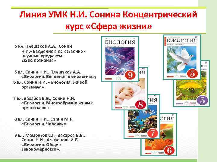 Линия УМК Н. И. Сонина Концентрический курс «Сфера жизни» 5 кл. Плешаков А. А.
