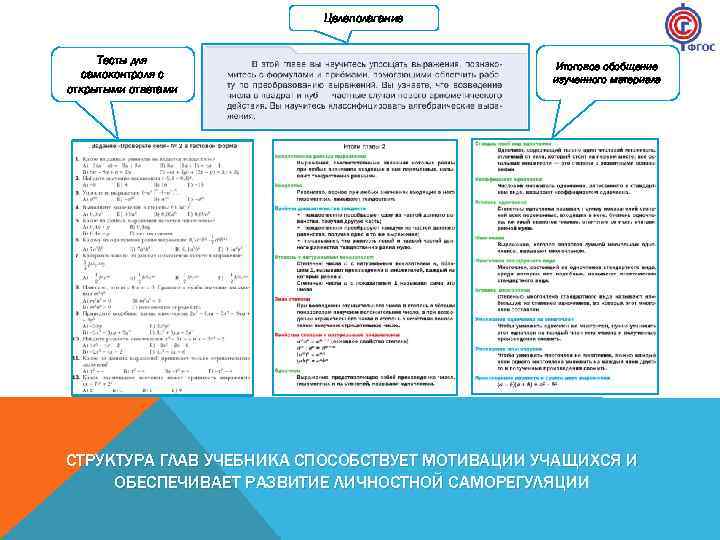 Целеполагание Тесты для самоконтроля с открытыми ответами Итоговое обобщение изученного материала СТРУКТУРА ГЛАВ УЧЕБНИКА