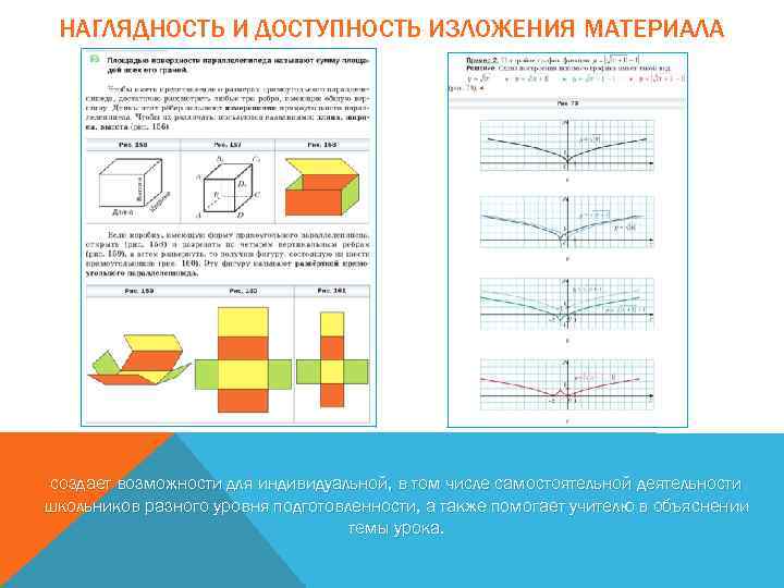 НАГЛЯДНОСТЬ И ДОСТУПНОСТЬ ИЗЛОЖЕНИЯ МАТЕРИАЛА создает возможности для индивидуальной, в том числе самостоятельной деятельности