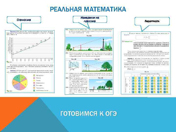 РЕАЛЬНАЯ МАТЕМАТИКА Статистика Измерения на практике ГОТОВИМСЯ К ОГЭ Вероятность 